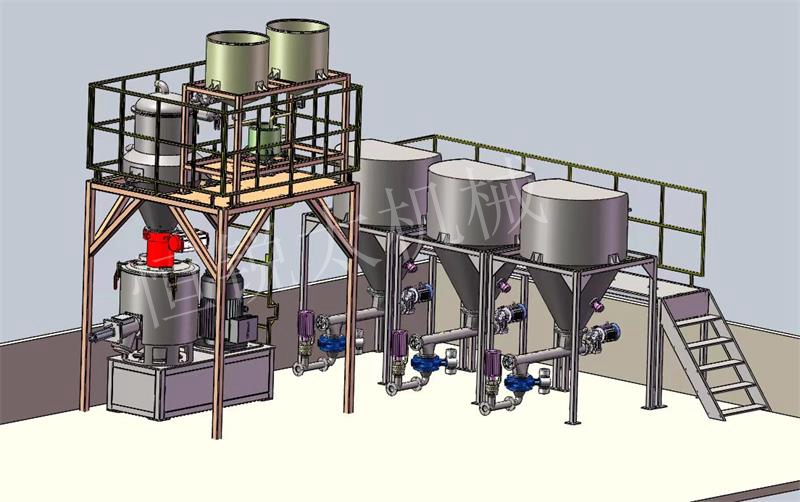 如何規劃工廠中央送料系統?現代工廠需要中央供料系統